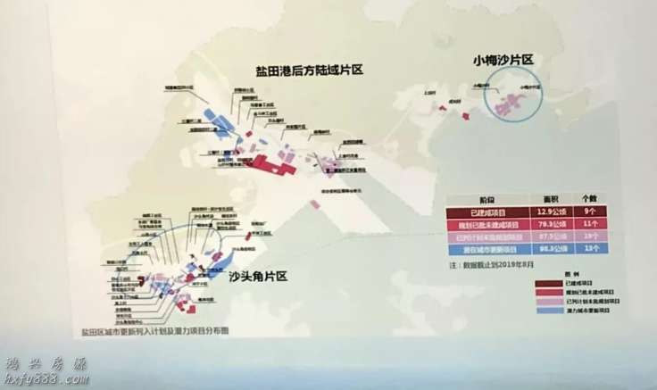 升级示范区后，深圳海量规划图曝光！未来有多震撼？