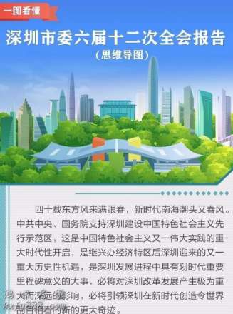 振奋人心!深圳2050规划:实现先行示范区"三步走"路线图曝光!
