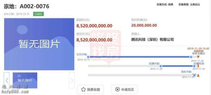 深圳未来科技城来了！今日，腾讯85.2亿拿下200万平总部用地