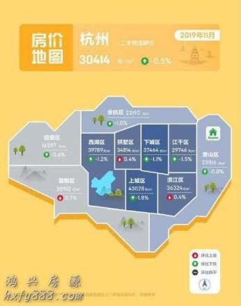 11月全国二手房挂牌价环比下行 一线城市仅深圳上涨