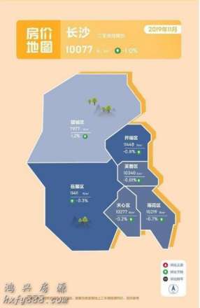 11月全国二手房挂牌价环比下行 一线城市仅深圳上涨