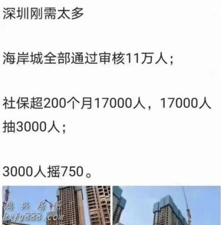 深圳11万人抢700套房？假的