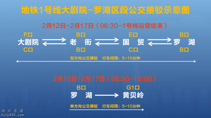 2月12日起深圳地铁1号线部分区段停运