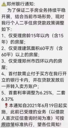 郑州房贷利率回到历史高位，买房更难了